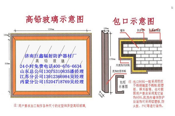 丽水铅玻璃检测报告